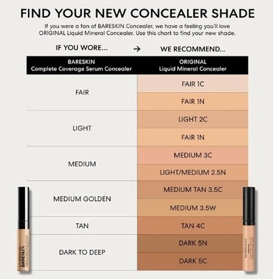 bareMinerals Original Liquid Mineral Concealer 0.2 oz LIGHT MEDIUM 2.5W