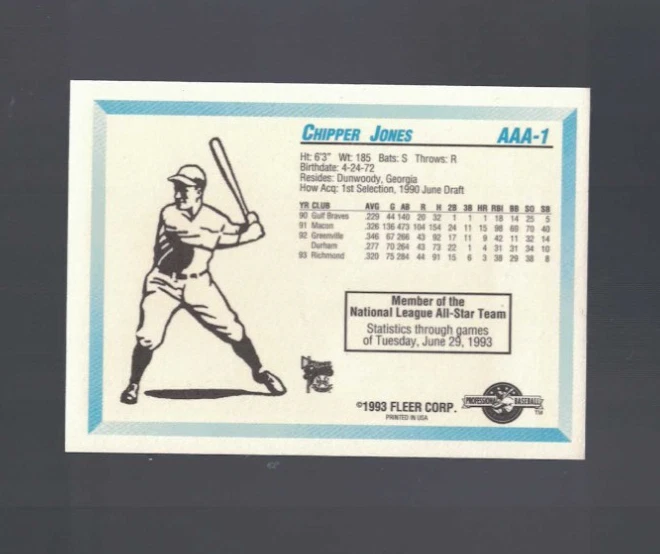 1993 Fleer CHIPPER JONES PRO CARDS  #AAA-1 RICHMOND BRAVES  RC (G) - Image 2 of 2