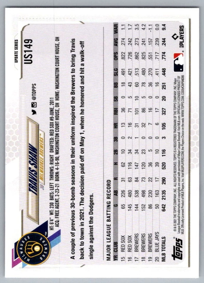 2021 Topps Update Travis Shaw Milwaukee Brewers #US149 - Image 2 of 2