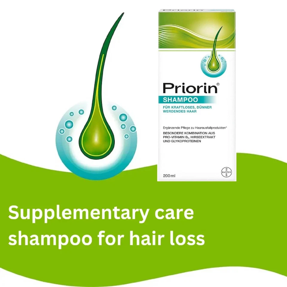 Priorin Shampoo Back