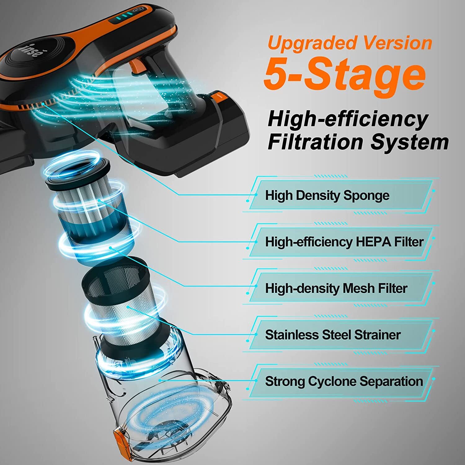 INSE S610 Cordless Stick Vacuum Cleaner 23000pa Stick Handheld Vac Carpet Floor eBay