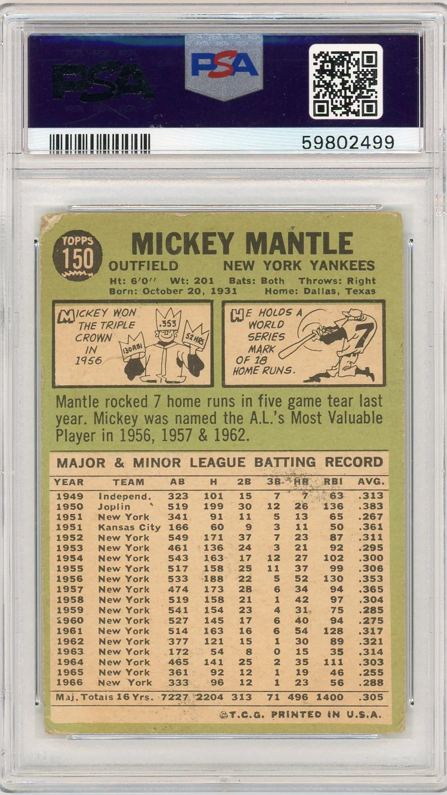 1967 Topps Mickey Mantle #150 PSA 1 view 2