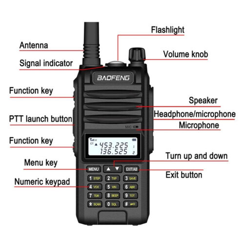NEW BaoFeng A58S VOX FM CTCSS/DCS 128CH Tri Band VHF/UHF Portable Walkie Talkie - Picture 3 of 10