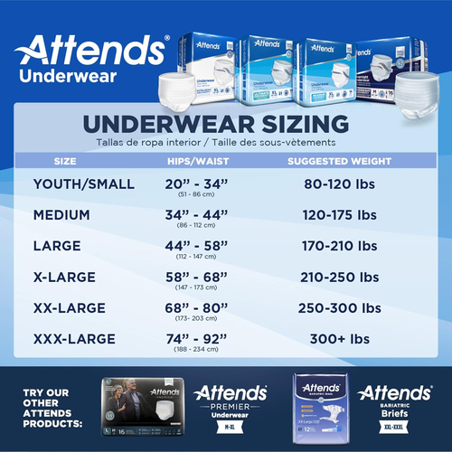 Bariatric Disposable Underwear Pull on with Tear Away Seams 3X-Large, AU60, Seve - 第 4/8 張圖片