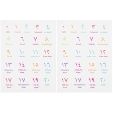 Cotton Linen Arabic Number Educational Poster for Kids Preschool Wall Decor