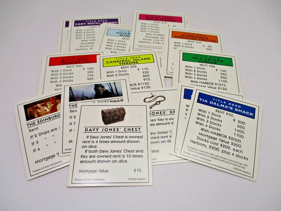 Monopoly Piratas Caribe Edición Coleccionista. Tarjetas brújula azteca DEEDS de repuesto Foto 3 de 4