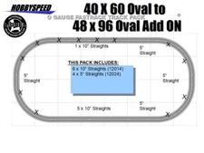 LIONEL FASTRACK 40x60 TO A 48X96 OVAL ADD ON TRACK LAYOUT PACK O GAUGE NEW