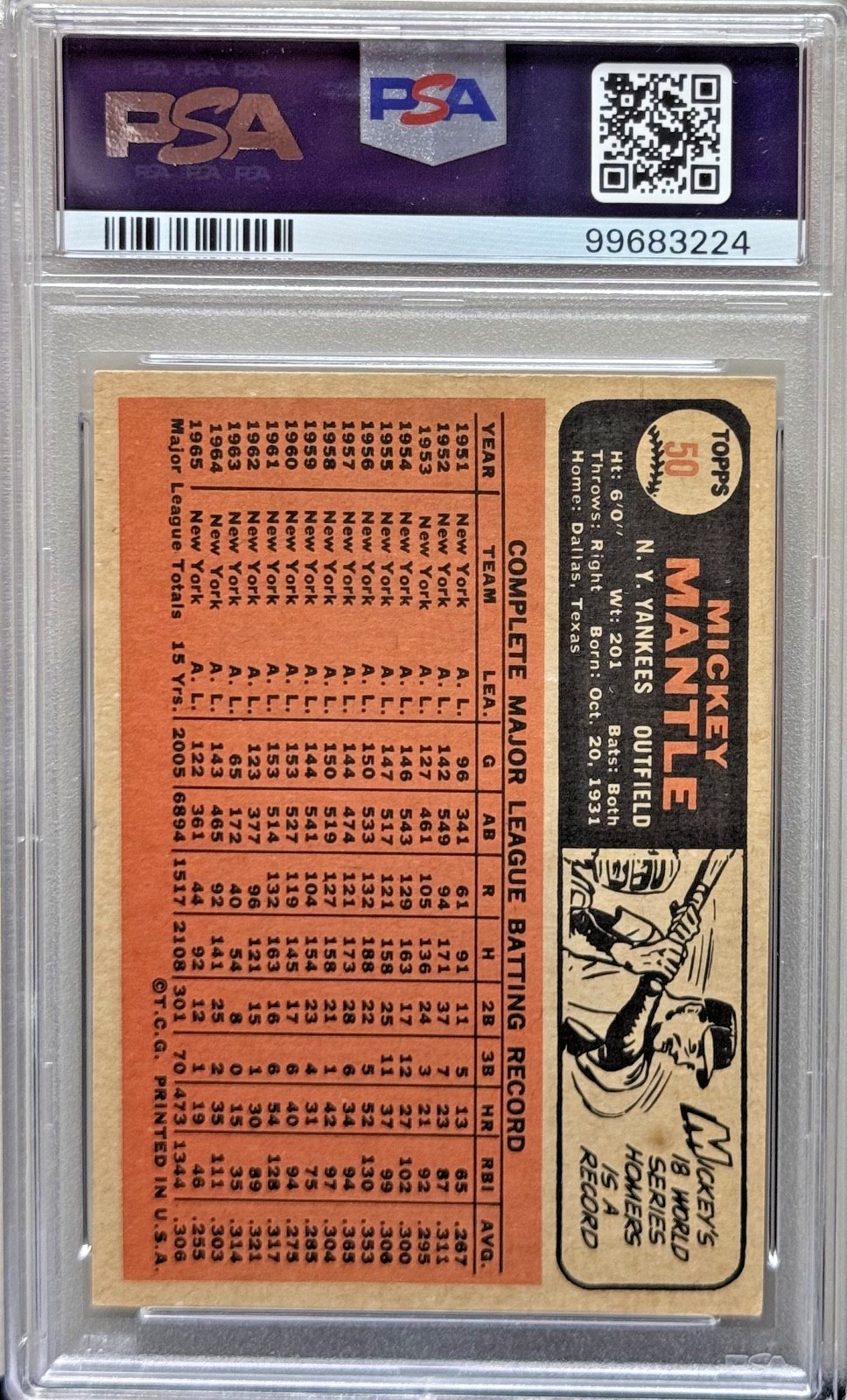 1966 Topps #50 Mickey Mantle New York Yankees PSA 4 view 2