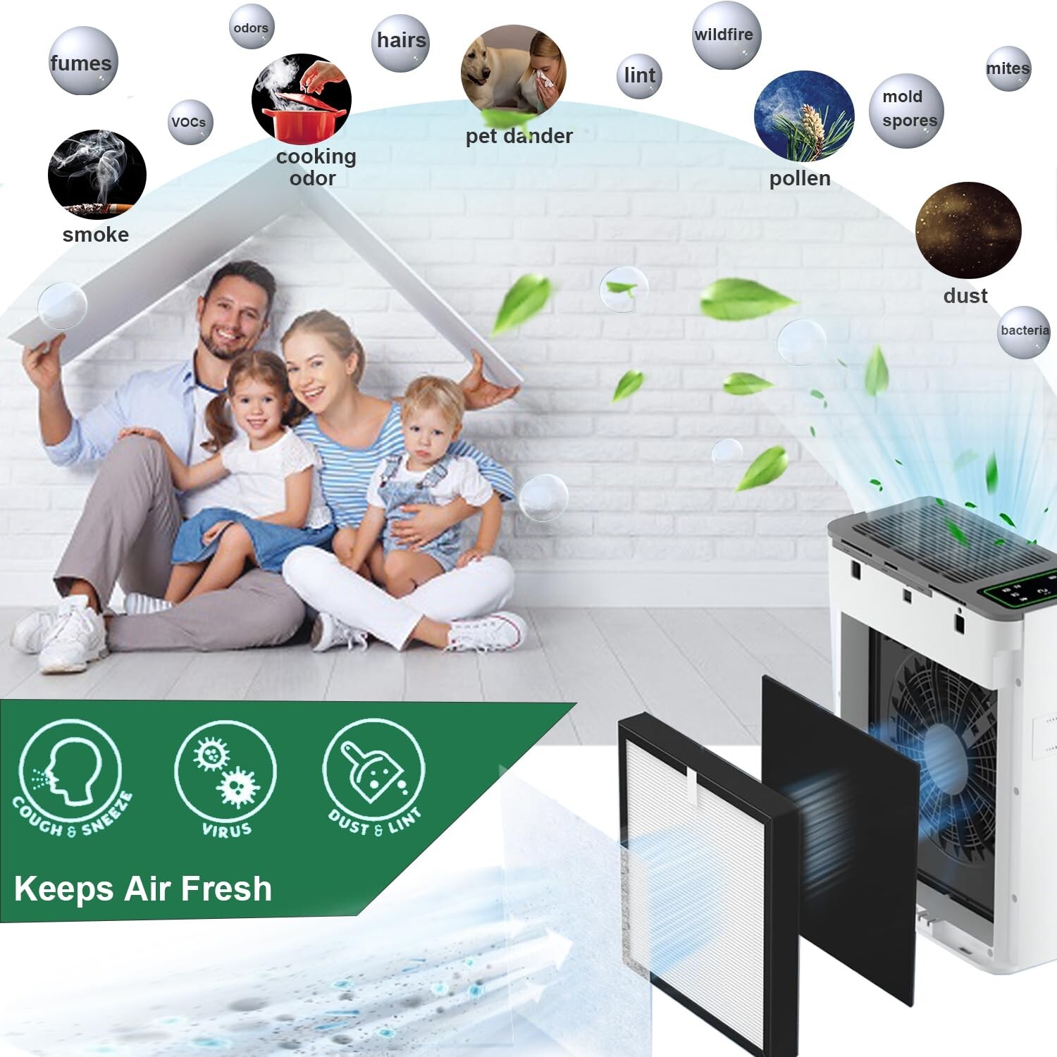 TZ-K2 True HEPA Filter Replacement, Compatible with ToLife TZ-K2 Air Purifier...