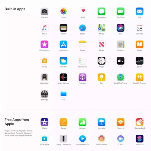 2025🎁NUEVO Sellado Apple iPod Touch 7ª Generación (256GB) Todos los Colores Reproductor LOTE🚀 - Imagen 21 de 32