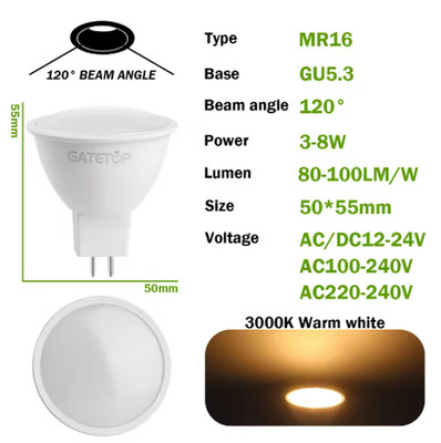 10PCS MR16 LED Bulb GU5.3 Spotlight AC 12V 110V 220V Lamp