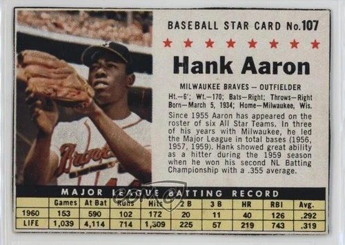 1961 Post Hank Aaron (Hand Cut) #107 HOF