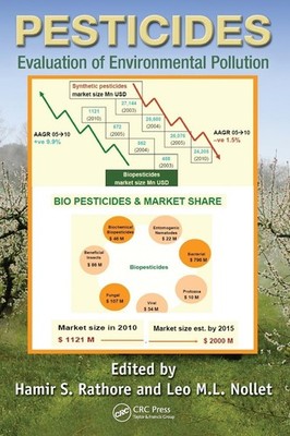 Pesticides: Evaluation of Environmental Pollution