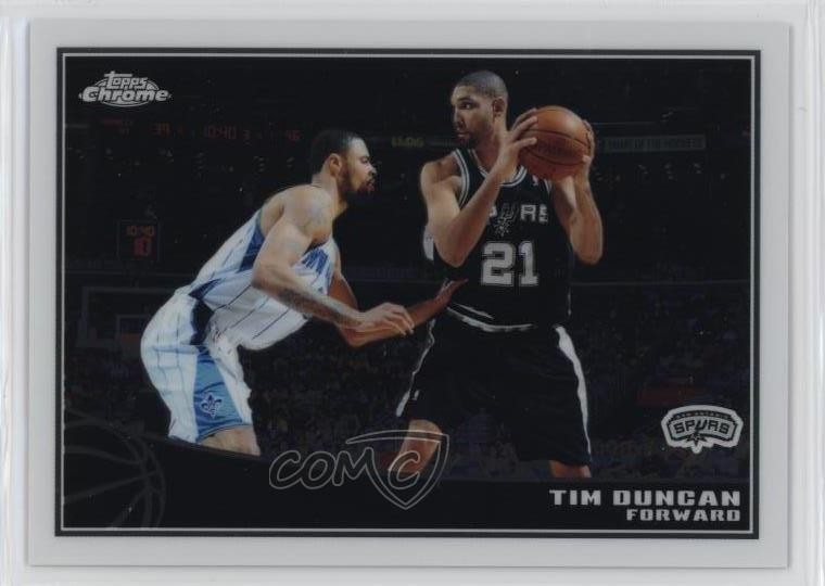 2009-10 Topps Chrome 857/999 Tim Duncan #86 HOF
