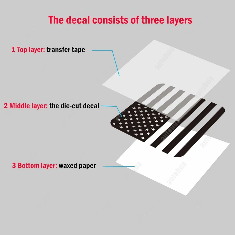 Calcomanía de vinilo precortado ventana media trasera bandera de EE. UU. para Nissan Titan 2013-24 Foto 3 de 4