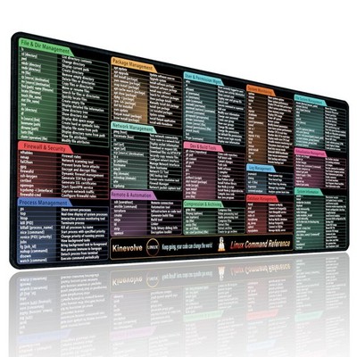 Linux Commands Mouse Pad   180+ Commands Desk Mat   Shortcuts for Programmers  