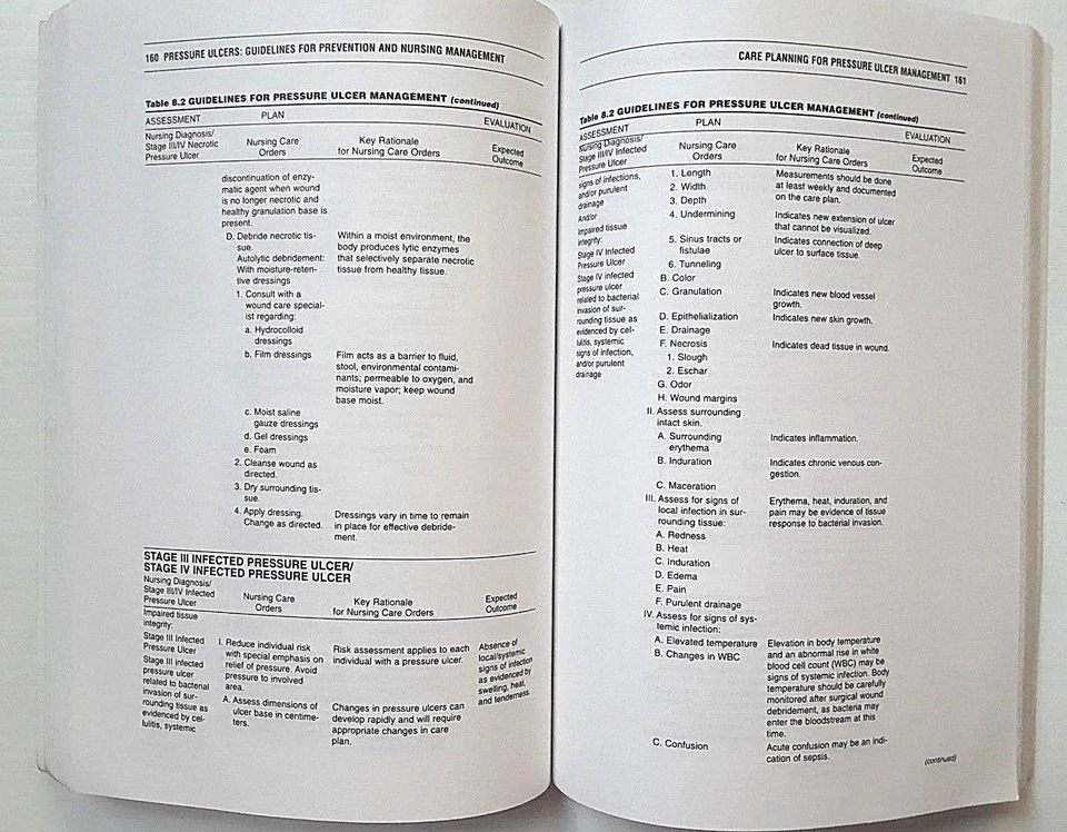 Pressure Ulcers Second Edition JoAnn Maklebust Book Prevention Nursing Managemen - Image 3 of 3