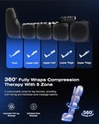 Cordless Leg Compression Massager for Circulation and Pain Relief FSA, 5 Chamber