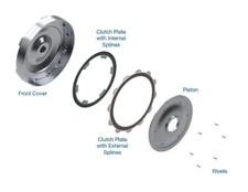 Sonnax GM-RK-24 6L90 Torque Converter  Captive Clutch Conversion