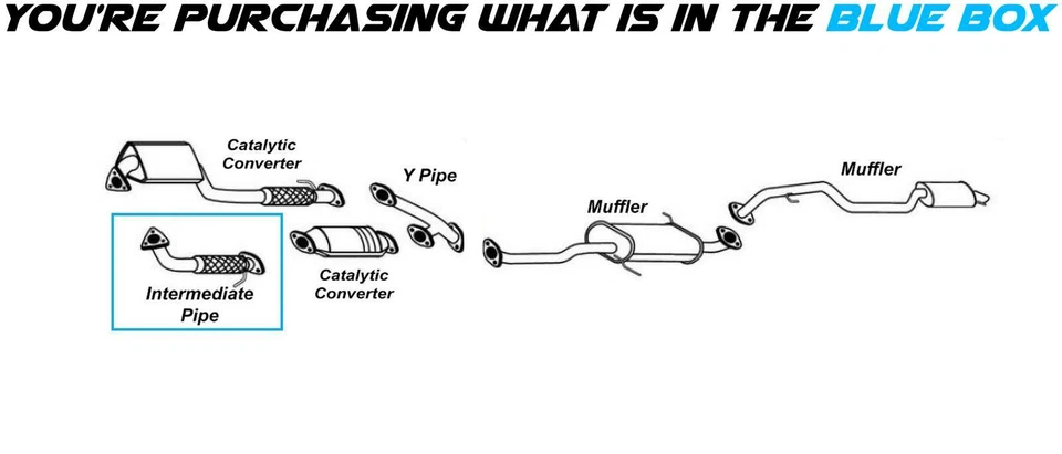 Tubo de escape flexible delantero izquierdo del lado del conductor se adapta a: 2004-2006 Mazda MPV 3,0 L Foto 2 de 4
