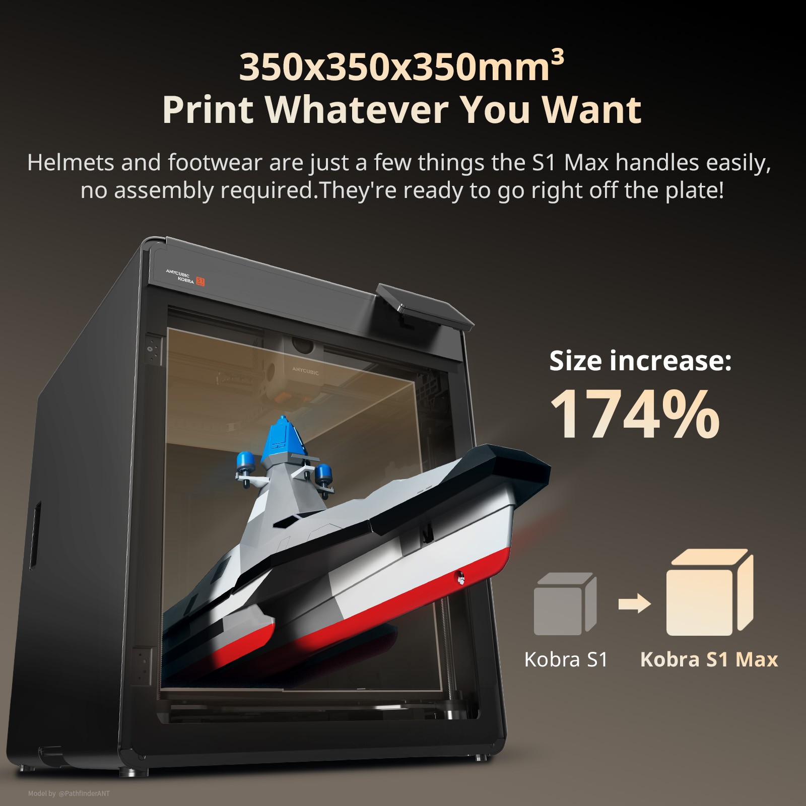 2026NUOVO ANYCUBIC™️Kobra S1 Max FDM CoreXY stampante 3D 600 mm/s | 350 x 350 x 350 mm foto 2
