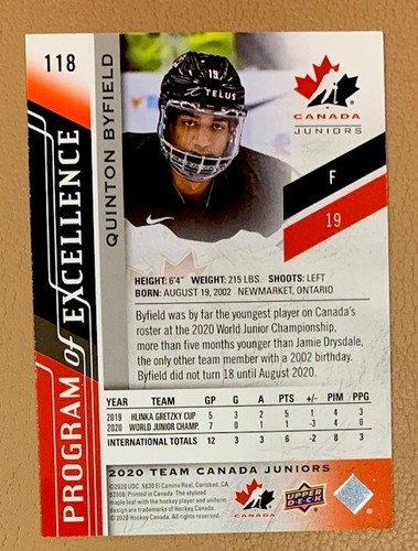2020-21 Upper Deck Team Canada Juniors Exclusives #118 Quinton Byfield 123/165 - Picture 2 of 2