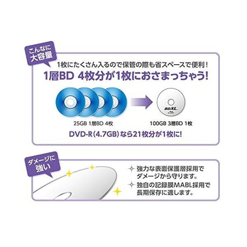 Verbatim Blu-ray Disc BD-R XL 100GB 10 Discs 2-4x Speed VBR520YP10SV2 JP - 第 6/9 張圖片
