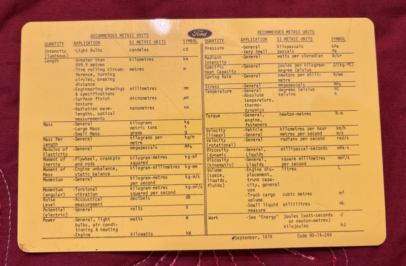Vintage 1979 Ford Motor Company recommended metric units chart