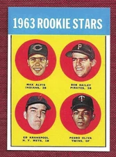 Tony O Baseball Novelty RC Reprint 1963 - Tony Oliva - FREE SHIPPING