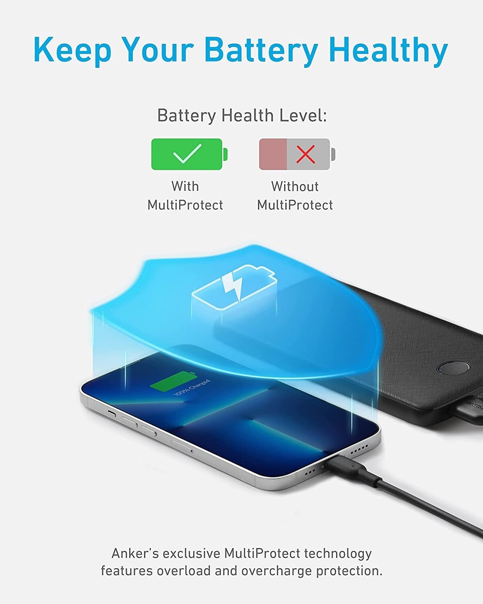 anker prime 27650 mah Anker