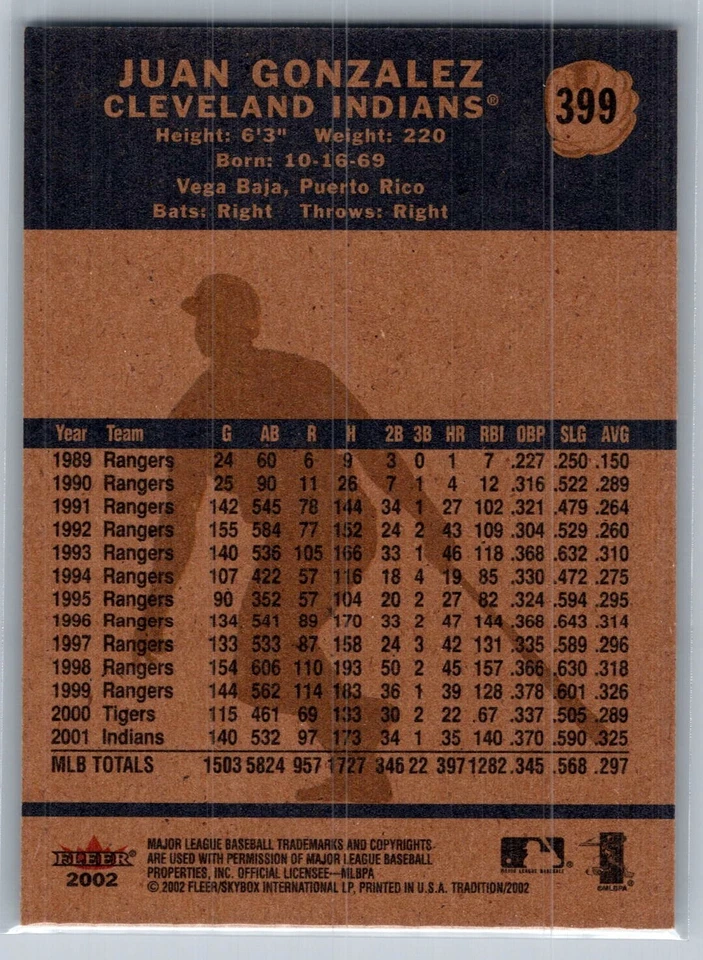 2002 FLEER TRADITION BASEBALL 399 JUAN GONZALEZ INDIANS  - Image 2 of 2
