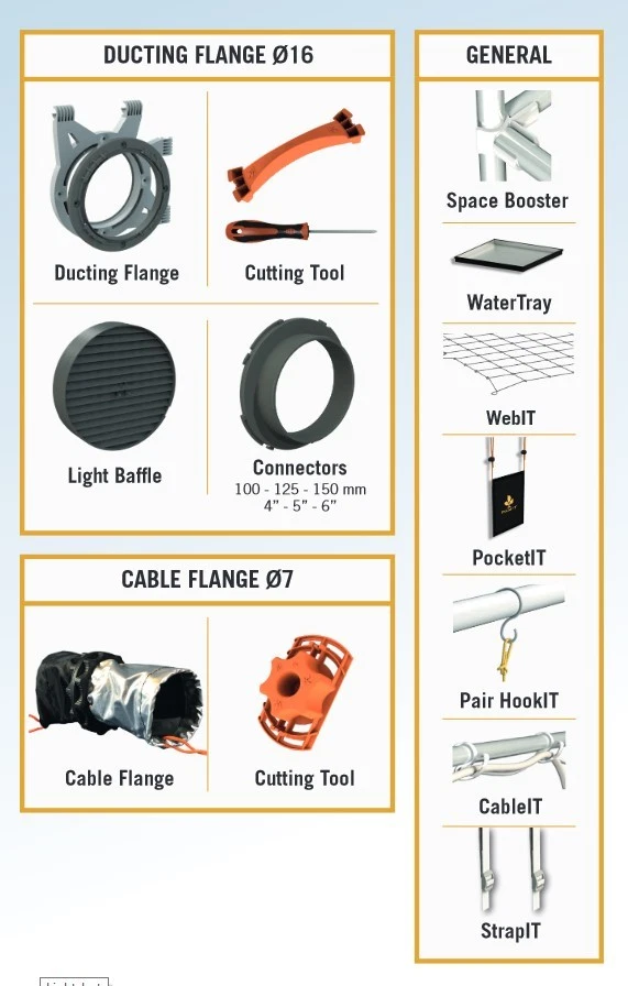 Secret Jardin Dark Street DS150W R4.00 - 150x77x200 cm, Growbox  - Bild 2 von 3