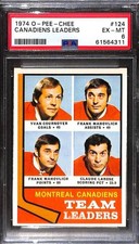 1974 O-Pee-Chee #124 Canadians Team Leaders PSA 6 EX-MT 61564311 