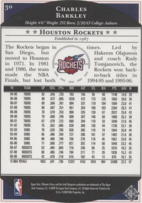1999-00 Upper Deck Ultimate Victory - Charles Barkley #30 - 2 of 2