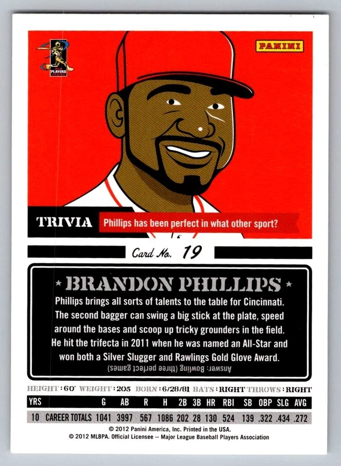2012 Panini Triple Play - Brandon Phillips #19 - Image 2 of 2