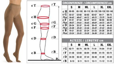 Solidea Strumpfhose 1. Klasse DUNKELBLAU WONDER MODEL Ccl. 1 18/21 mmHg Art. 0418A8