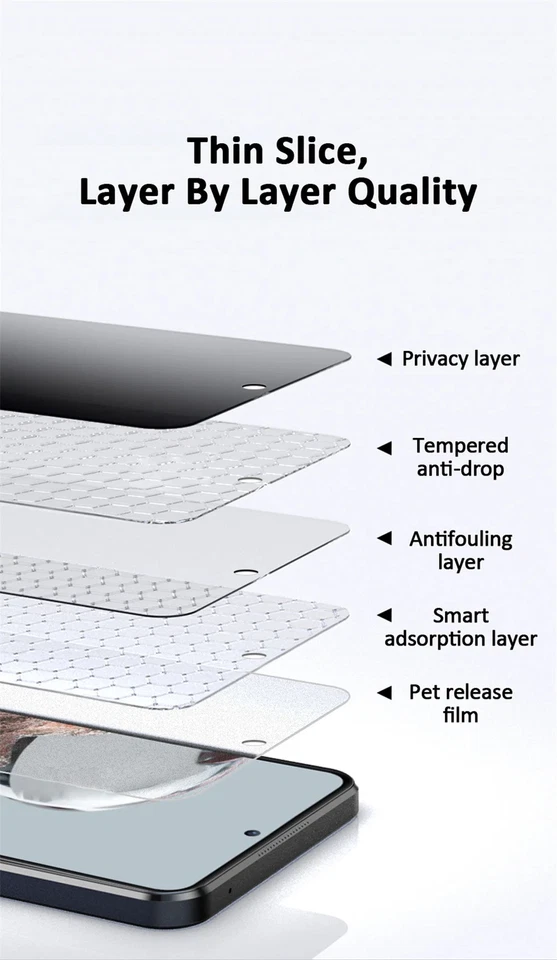 For Xiaomi 15 14 13 Pro 14T 13T 12T 11T Privacy Tempered Glass Screen Protector - Image 4 of 4