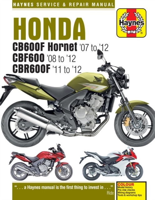 Honda CB600 Hornet, CBF600 & CBR600F (07 - 12) by Matthew Coombs