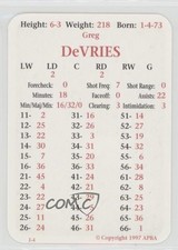 1997 APBA Greg de Vries Greg DeVries 0q3