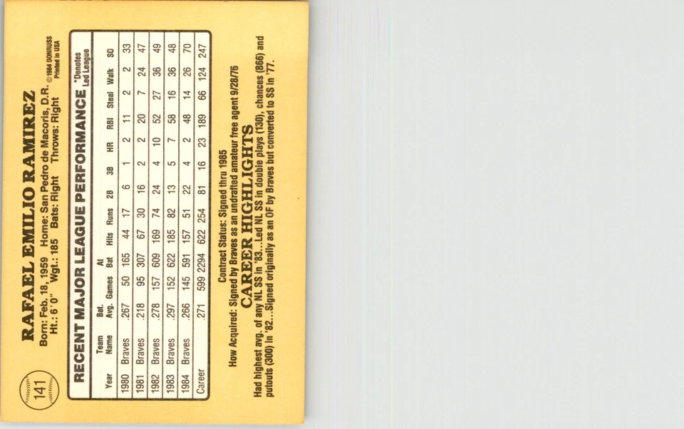 1985 Donruss Rafael Ramirez 102 Baseball Cards #141 - Image 2 of 2
