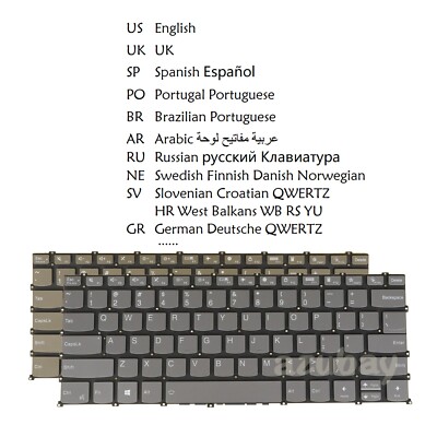 Keyboard For Lenovo Slim 7 Pro-14ACH5 7 Pro-14ARH5 7 Pro-14IHU5 7 Pro-14ITL5