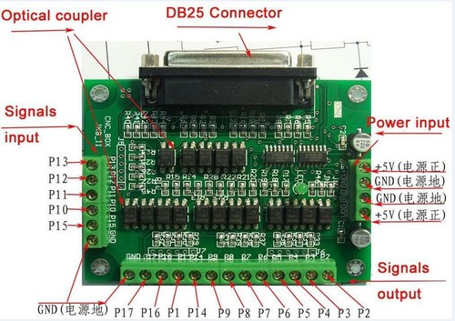 4Axis Stepper motor driver controller DM542A PEAK 4.2A 18-50VDC 128micsteps DB25 - Picture 12 of 12
