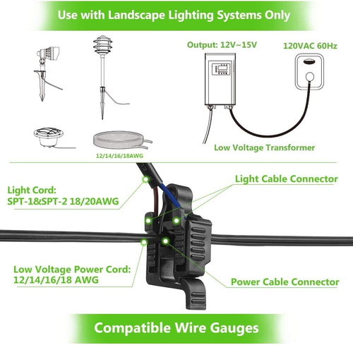 12 Pack Low Voltage Wire Connector, 12-18 Gauge Landscape Lighting Cable Connect - Picture 2 of 12