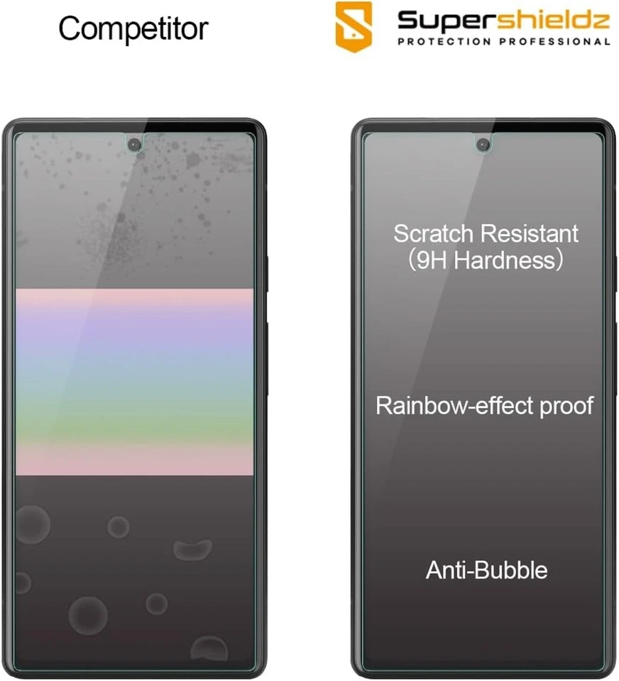 Supershieldz (3 Pack) Designed for Google Pixel 6a Tempered Glass Screen... - Image 2 of 4