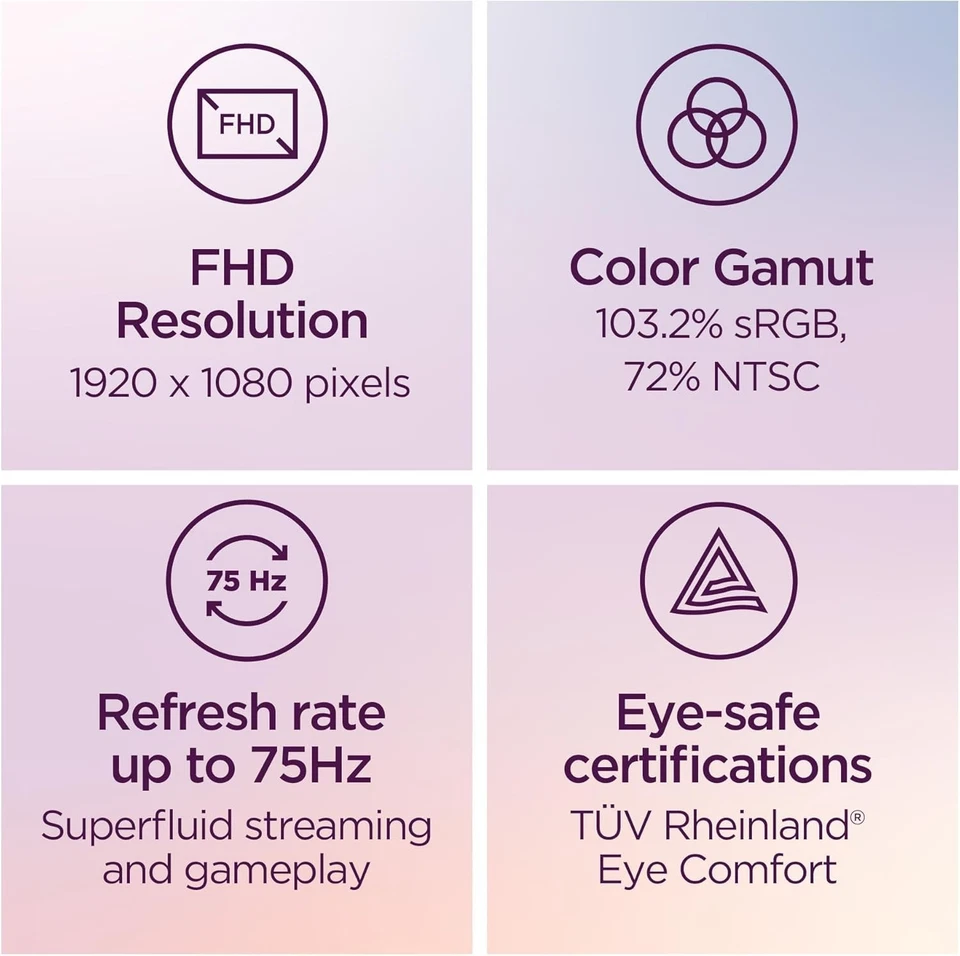 Lenovo D24-40 24" Full HD 75Hz 16:9 4ms VA Monitor, Raven Black (67A2KCC6US) NEW - Image 3 of 4