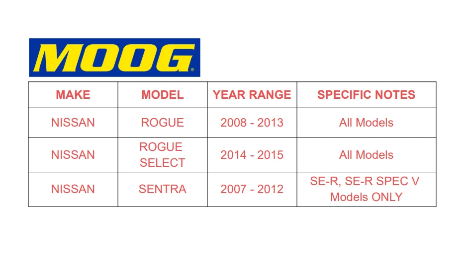 Par de bujes de cojinete de rueda delantera MOOG para Nissan Sentra Rogue Select 2007 2008-2012 Foto 2 de 4