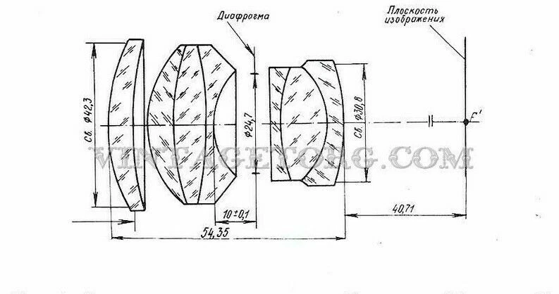 Lente JUPITER 9 85mm f2.0 M42 DSLR Manual Retrato URSS Soviético Sonnar Ruso Antiguo Foto 4 de 4
