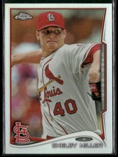 Click to enlarge Shelby Miller