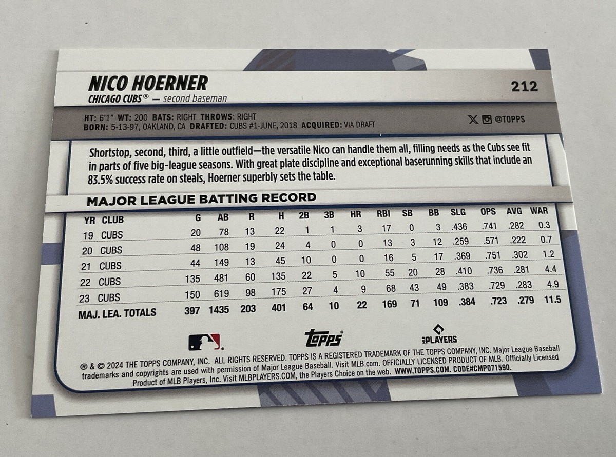 Nico Hoerner 2024 Big League Baseball #212 X Topps Cubs | eBay