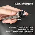 Bild 2 von 40